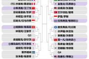 开云官网-奥尔良主场险胜对手，挺身而出