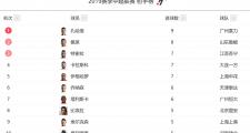 开云体育-国安客场战平华夏，积分榜上仍有距离的简单介绍
