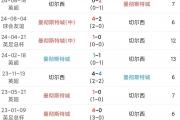 开云体育官方网站-包含曼城主场大胜，继续紧追英甲榜首的词条