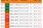 开云平台-足球运动风云变幻，球队实力对比分析