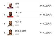 开云体育官网-新赛季NBA球员交易市场异常活跃