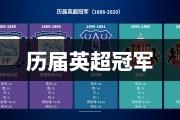 开云体育在线-英格兰联赛冠军产生，消息曝光