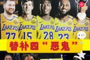 开云体育官网-雄鹿全队环环相扣，望摘下东部冠军殊荣的简单介绍