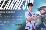 开云APP-LGD轻取TES，Xiaohu操刀奇招英雄翻盘2025世界赛2:1（深圳）