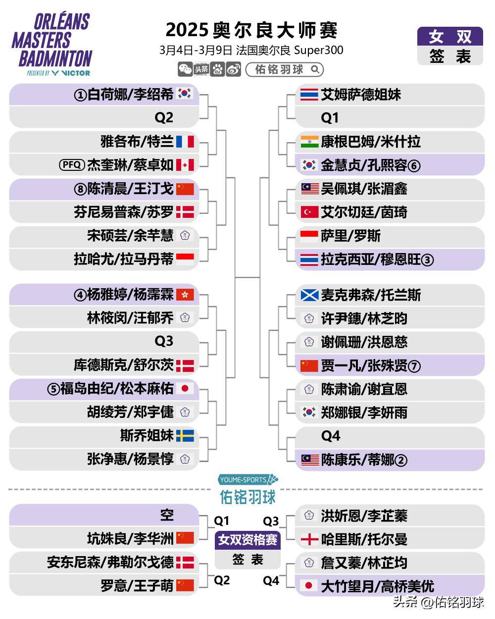 奥尔良主场险胜对手，挺身而出