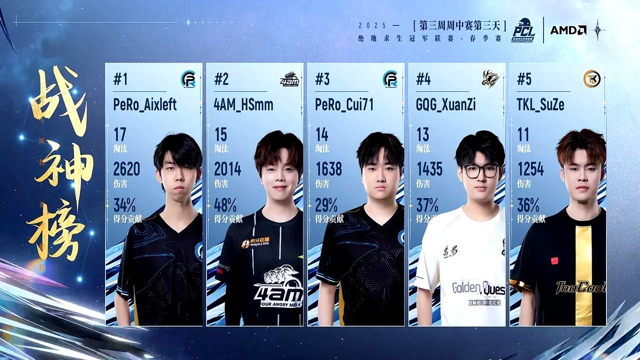 FLY绝杀TL，Perkz成为全场焦点入围赛3:2（上海）