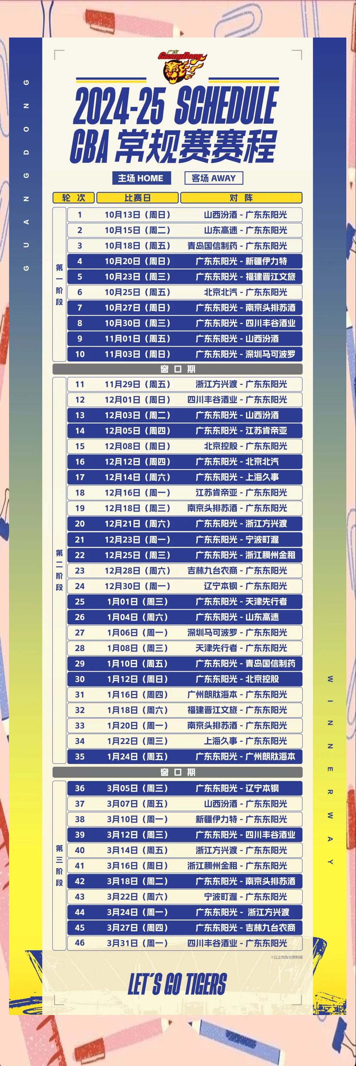 广东宏远队大胜，领先本赛季排名