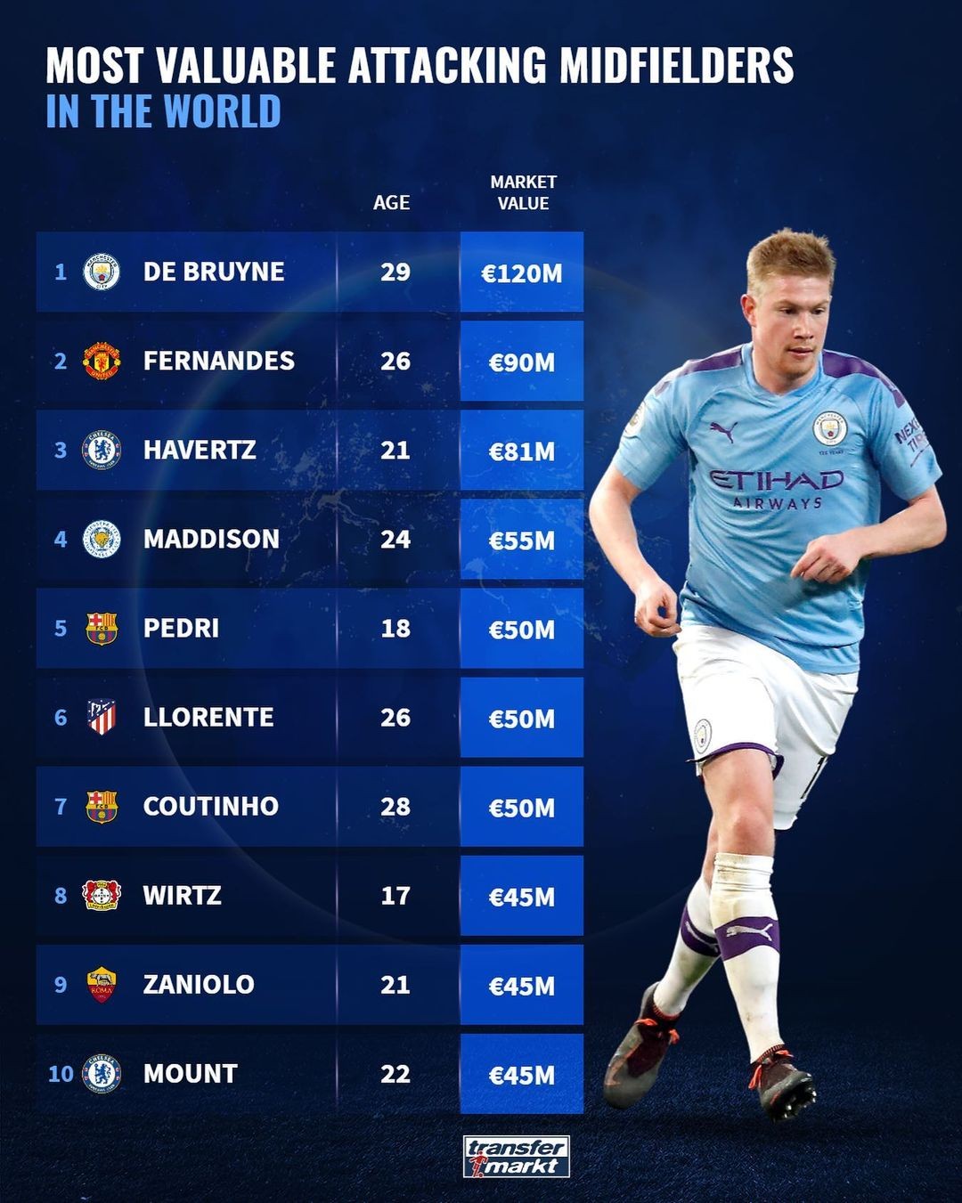 勒沃库森翻盘阿根廷,布鲁诺一己之力扛起全队的简单介绍 勒沃库森翻盘阿根廷,布鲁诺一己之力扛起全队的简单介绍