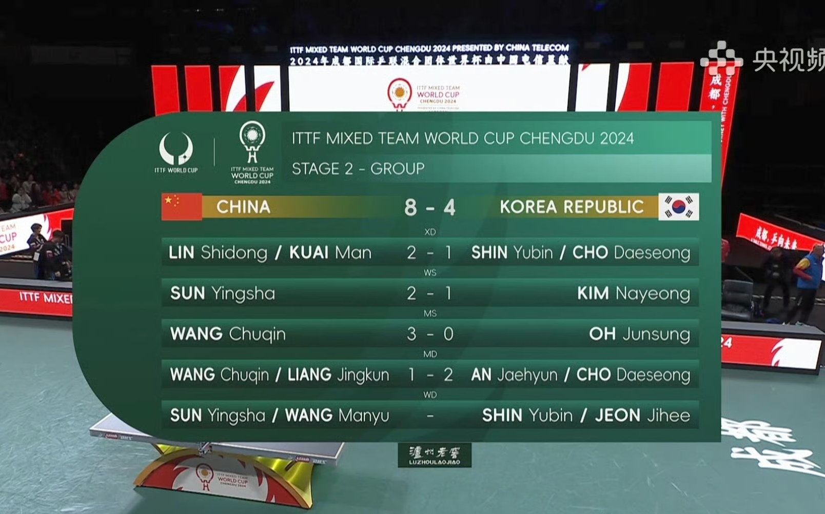 韩国队鏖战葡萄牙队，梁靖崑状态火热